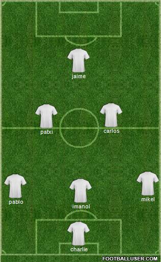Champions League Team Formation 2011