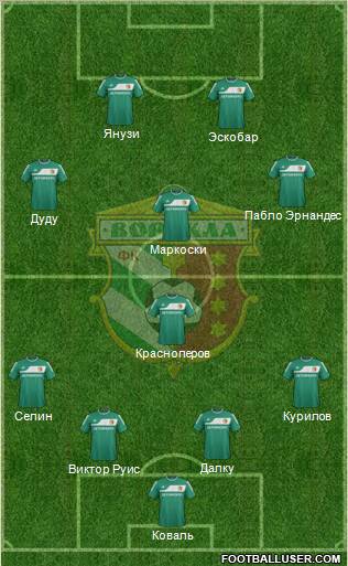 Vorskla Poltava football formation