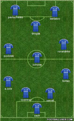 Chelsea Formation 2011