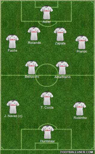 Swansea City Formation 2011