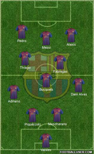 F.C. Barcelona Formation 2011