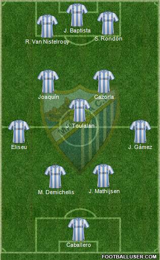 Málaga C.F., S.A.D. Formation 2011