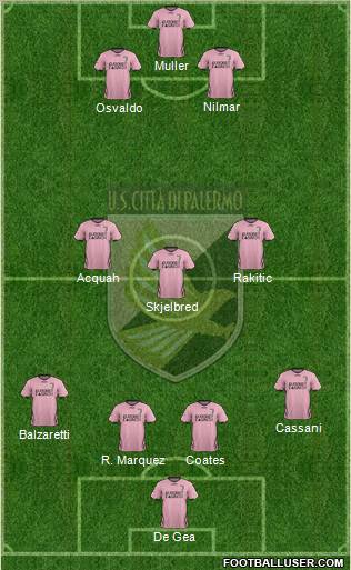 Città di Palermo Formation 2011