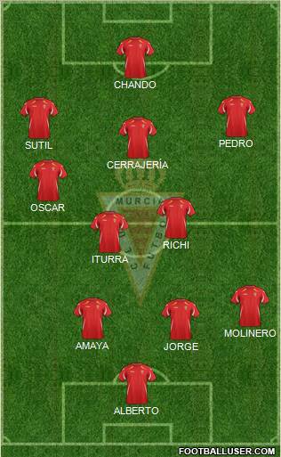 Real Murcia C.F., S.A.D. Formation 2011