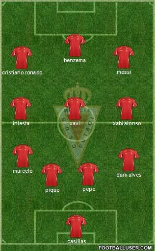 Real Murcia C.F., S.A.D. Formation 2011