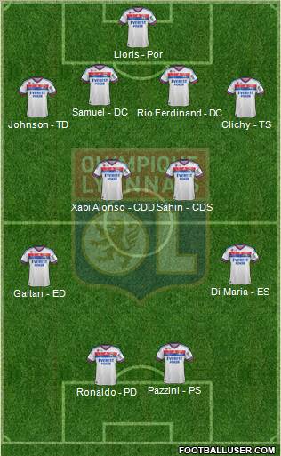 Olympique Lyonnais Formation 2011
