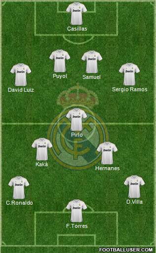 Real Madrid C.F. Formation 2011