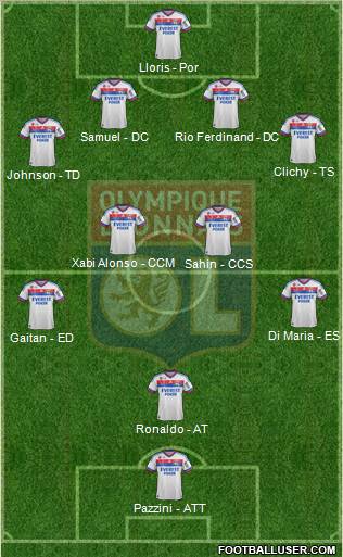 Olympique Lyonnais Formation 2011