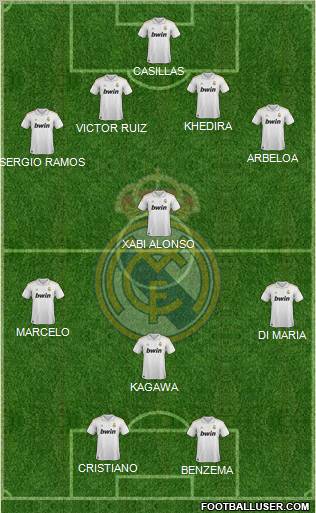 Real Madrid C.F. Formation 2011