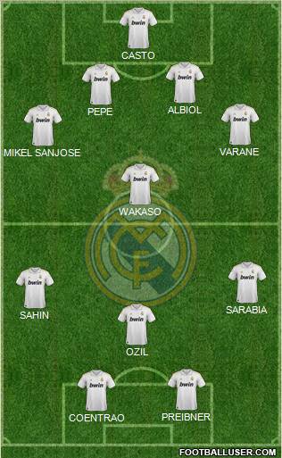 Real Madrid C.F. Formation 2011