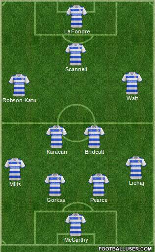 Reading football formation