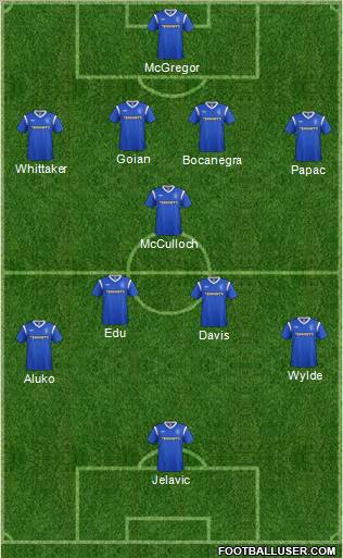 Rangers Formation 2011