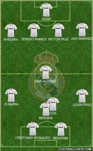 Real Madrid C.F. Formation 2011