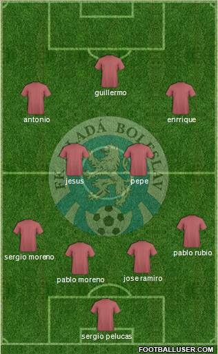 Mlada Boleslav Formation 2011