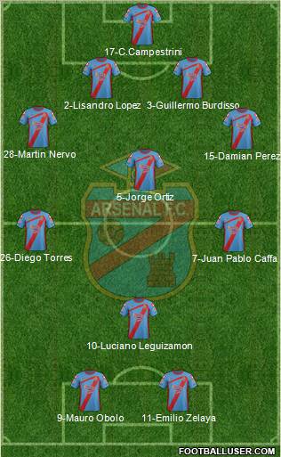 Arsenal de Sarandí Formation 2011