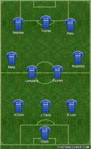 Chelsea Formation 2011