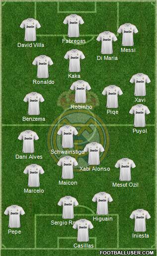 Real Madrid C.F. Formation 2011