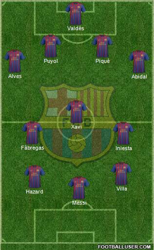 F.C. Barcelona Formation 2011