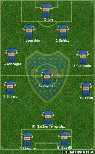 Boca Juniors Formation 2011