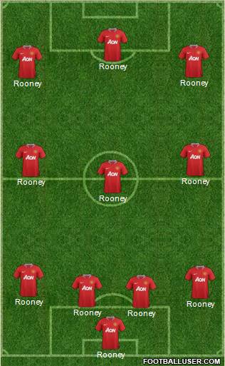 Manchester United Formation 2011