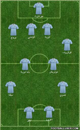 Manchester City Formation 2011
