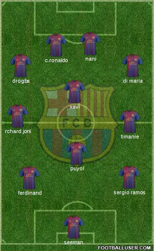 F.C. Barcelona Formation 2011