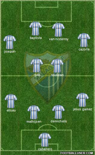 Málaga C.F., S.A.D. Formation 2011