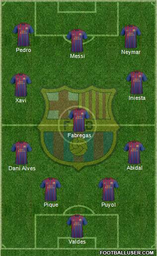 F.C. Barcelona Formation 2011