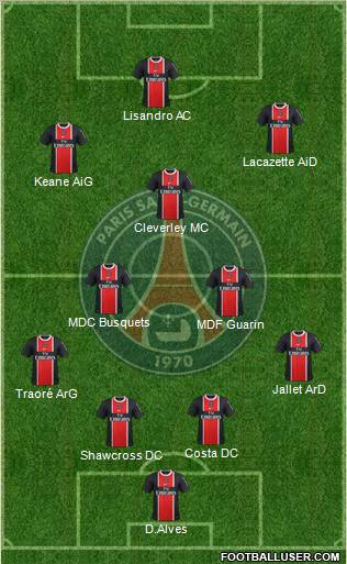 Paris Saint-Germain Formation 2011