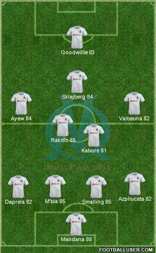Olympique de Marseille Formation 2011