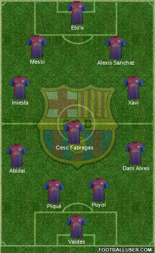 F.C. Barcelona Formation 2011