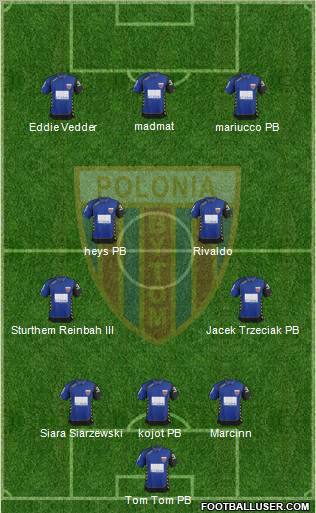 Polonia Bytom Formation 2011