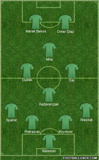 Pro Evolution Soccer Team Formation 2011