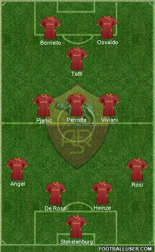 AS Roma Formation 2011