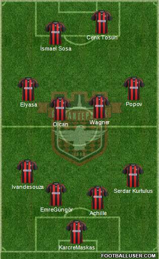 Gaziantepspor Formation 2011