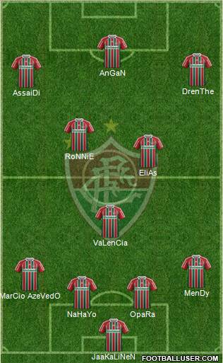 Fluminense FC Formation 2011