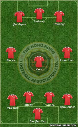 Hong Kong Formation 2011