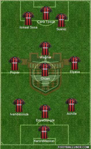 Gaziantepspor Formation 2011