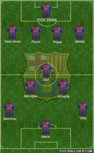 F.C. Barcelona Formation 2011