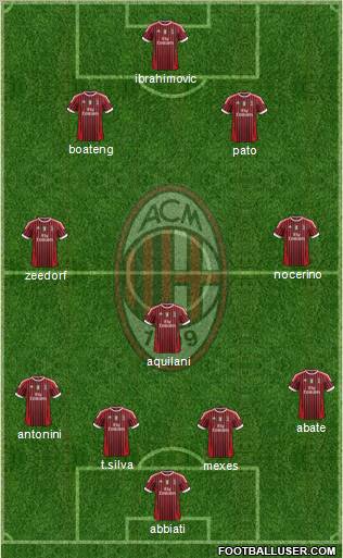 A.C. Milan Formation 2011