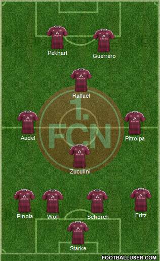 1.FC Nürnberg Formation 2011