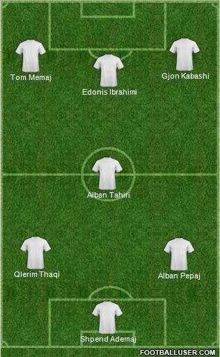 Champions League Team Formation 2011