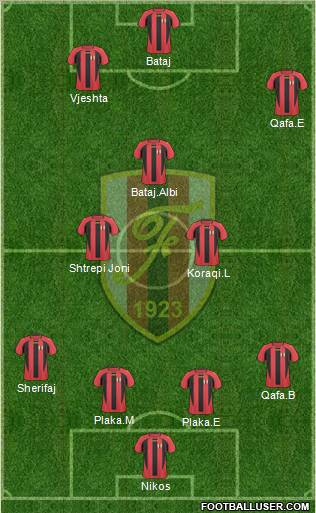 KS Flamurtari Vlorë Formation 2011