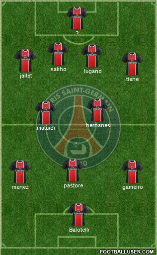 Paris Saint-Germain Formation 2011