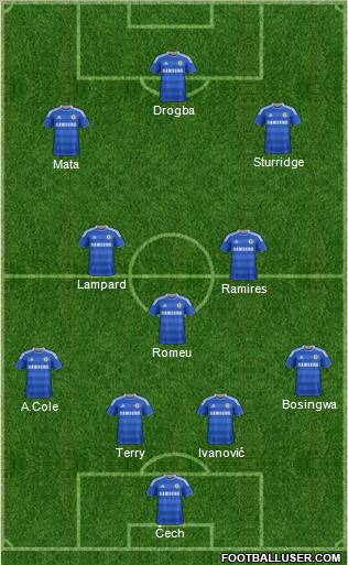 Chelsea Formation 2011