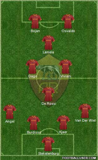 AS Roma Formation 2011