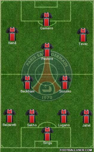 Paris Saint-Germain Formation 2011