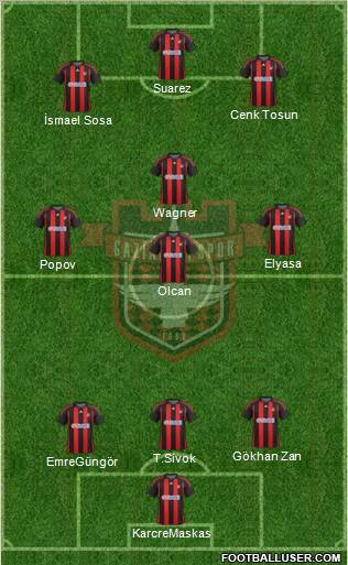 Gaziantepspor Formation 2011