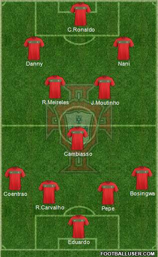Portugal Formation 2011