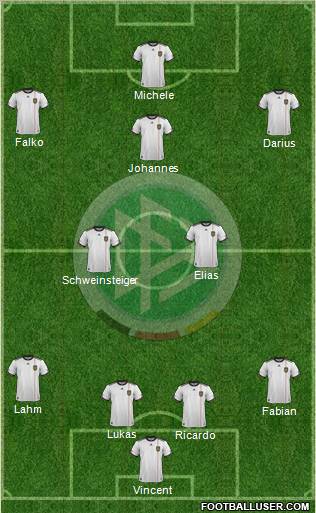 Germany Formation 2011